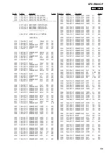 Предварительный просмотр 59 страницы Sony CFD-RS60CP Service Manual