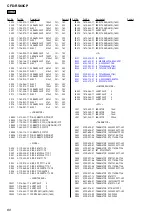 Предварительный просмотр 60 страницы Sony CFD-RS60CP Service Manual