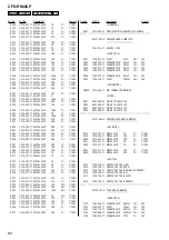 Предварительный просмотр 62 страницы Sony CFD-RS60CP Service Manual