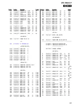 Предварительный просмотр 63 страницы Sony CFD-RS60CP Service Manual