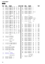 Предварительный просмотр 64 страницы Sony CFD-RS60CP Service Manual