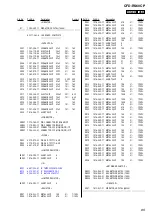 Предварительный просмотр 65 страницы Sony CFD-RS60CP Service Manual