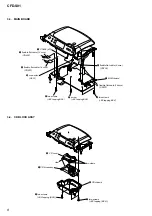 Предварительный просмотр 8 страницы Sony CFD-S01 Service Manual