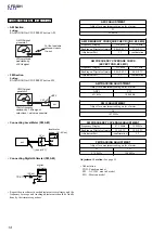 Предварительный просмотр 14 страницы Sony CFD-S01 Service Manual