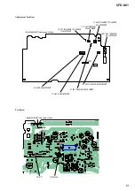 Предварительный просмотр 15 страницы Sony CFD-S01 Service Manual