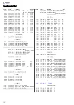 Предварительный просмотр 50 страницы Sony CFD-S01 Service Manual