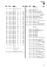 Предварительный просмотр 51 страницы Sony CFD-S01 Service Manual