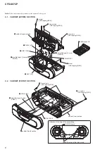 Предварительный просмотр 6 страницы Sony CFD-S07CP Service Manual