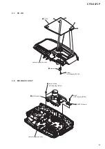 Предварительный просмотр 9 страницы Sony CFD-S07CP Service Manual