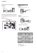 Preview for 12 page of Sony CFD-S07CP Service Manual