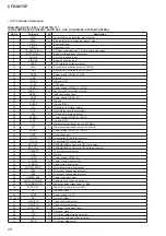 Preview for 28 page of Sony CFD-S07CP Service Manual