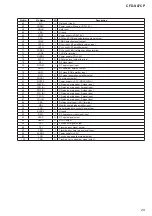 Предварительный просмотр 29 страницы Sony CFD-S07CP Service Manual