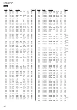 Preview for 36 page of Sony CFD-S07CP Service Manual