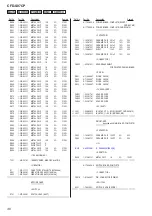 Preview for 40 page of Sony CFD-S07CP Service Manual