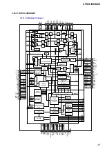 Preview for 35 page of Sony CFD-S100 Service Manual