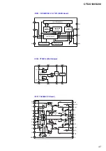 Preview for 37 page of Sony CFD-S100 Service Manual