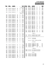 Preview for 49 page of Sony CFD-S100 Service Manual