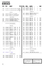 Preview for 50 page of Sony CFD-S100 Service Manual