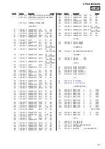 Preview for 51 page of Sony CFD-S100 Service Manual