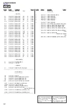 Preview for 52 page of Sony CFD-S100 Service Manual