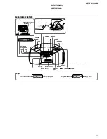 Предварительный просмотр 5 страницы Sony CFD-S20CP - Cd Radio Cassette-corder Service Manual