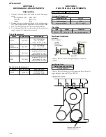 Предварительный просмотр 14 страницы Sony CFD-S20CP - Cd Radio Cassette-corder Service Manual