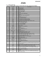 Предварительный просмотр 17 страницы Sony CFD-S20CP - Cd Radio Cassette-corder Service Manual