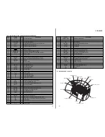 Предварительный просмотр 19 страницы Sony CFD-S20CP - Cd Radio Cassette-corder Service Manual