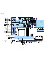 Предварительный просмотр 20 страницы Sony CFD-S20CP - Cd Radio Cassette-corder Service Manual