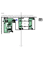 Предварительный просмотр 36 страницы Sony CFD-S20CP - Cd Radio Cassette-corder Service Manual