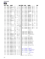 Предварительный просмотр 50 страницы Sony CFD-S20CP - Cd Radio Cassette-corder Service Manual