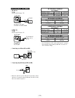 Предварительный просмотр 15 страницы Sony CFD-S22 - Cd Radio Cassette-corder Service Manual