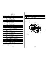 Предварительный просмотр 17 страницы Sony CFD-S22 - Cd Radio Cassette-corder Service Manual