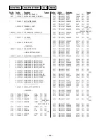 Предварительный просмотр 44 страницы Sony CFD-S22 - Cd Radio Cassette-corder Service Manual