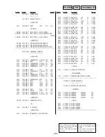 Предварительный просмотр 47 страницы Sony CFD-S22 - Cd Radio Cassette-corder Service Manual