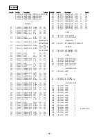 Предварительный просмотр 48 страницы Sony CFD-S22 - Cd Radio Cassette-corder Service Manual