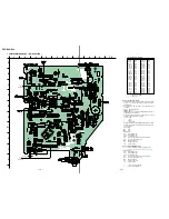 Предварительный просмотр 60 страницы Sony CFD-S22 - Cd Radio Cassette-corder Service Manual