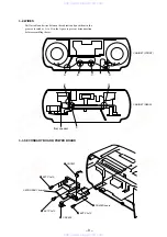 Предварительный просмотр 9 страницы Sony CFD-S22L Service Manual