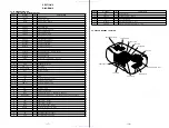 Предварительный просмотр 17 страницы Sony CFD-S22L Service Manual