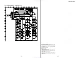 Предварительный просмотр 29 страницы Sony CFD-S22L Service Manual