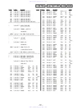 Предварительный просмотр 43 страницы Sony CFD-S22L Service Manual