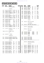 Предварительный просмотр 46 страницы Sony CFD-S22L Service Manual