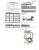 Предварительный просмотр 15 страницы Sony CFD-S26 - Cd Radio Cassette-corder Service Manual