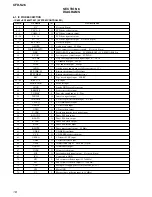 Предварительный просмотр 18 страницы Sony CFD-S26 - Cd Radio Cassette-corder Service Manual