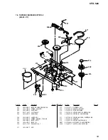 Предварительный просмотр 53 страницы Sony CFD-S26 - Cd Radio Cassette-corder Service Manual