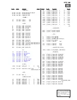 Предварительный просмотр 65 страницы Sony CFD-S26 - Cd Radio Cassette-corder Service Manual