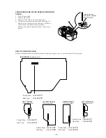 Preview for 3 page of Sony cfd-s27 Service Manual