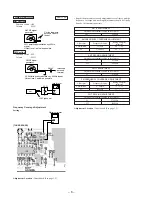 Preview for 8 page of Sony cfd-s27 Service Manual