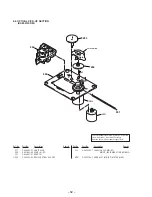 Предварительный просмотр 28 страницы Sony cfd-s27 Service Manual