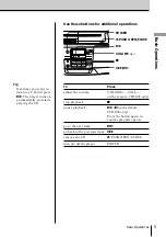 Preview for 5 page of Sony CFD-S28 - Cd Radio Cassette-corder Operating Instructions Manual